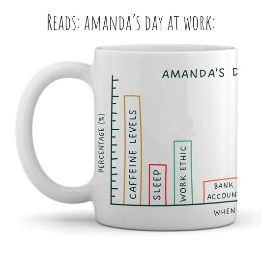 Personalised Work Mug - Funny Bar Chart Design